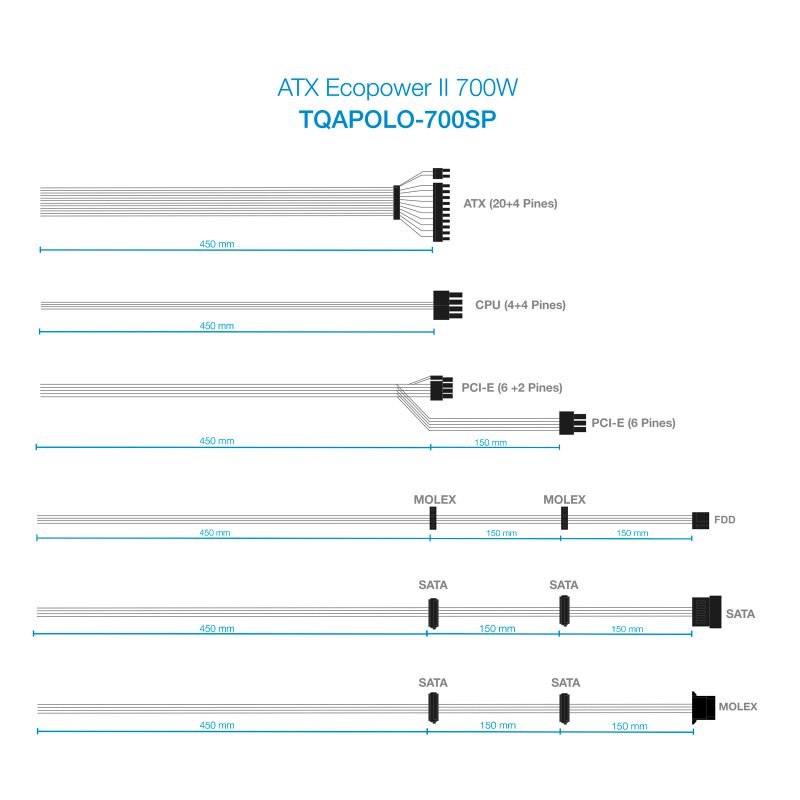 Tooq Fuente Alimentación TQAPOLO-700SP 700W 5 Tooq Fuente Alimentación TQAPOLO-700SP 700W - Imagen 3